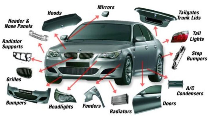 How to Find the Latest Revision of Car Parts
